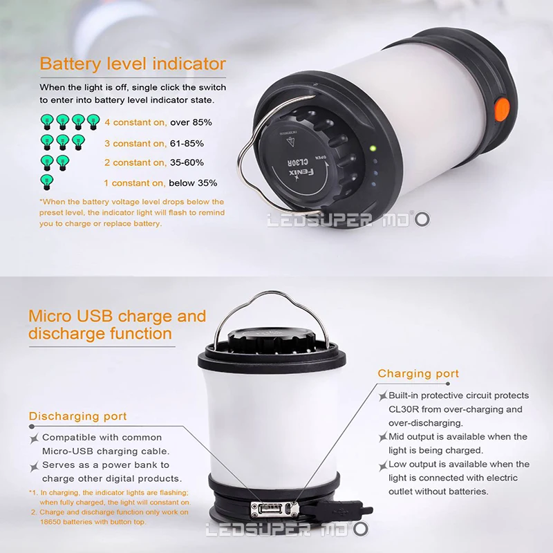  Original Fenix CL30R 650 Lumens Micro USB Portable Light Rechargeable Camping Lantern with 3* 18650