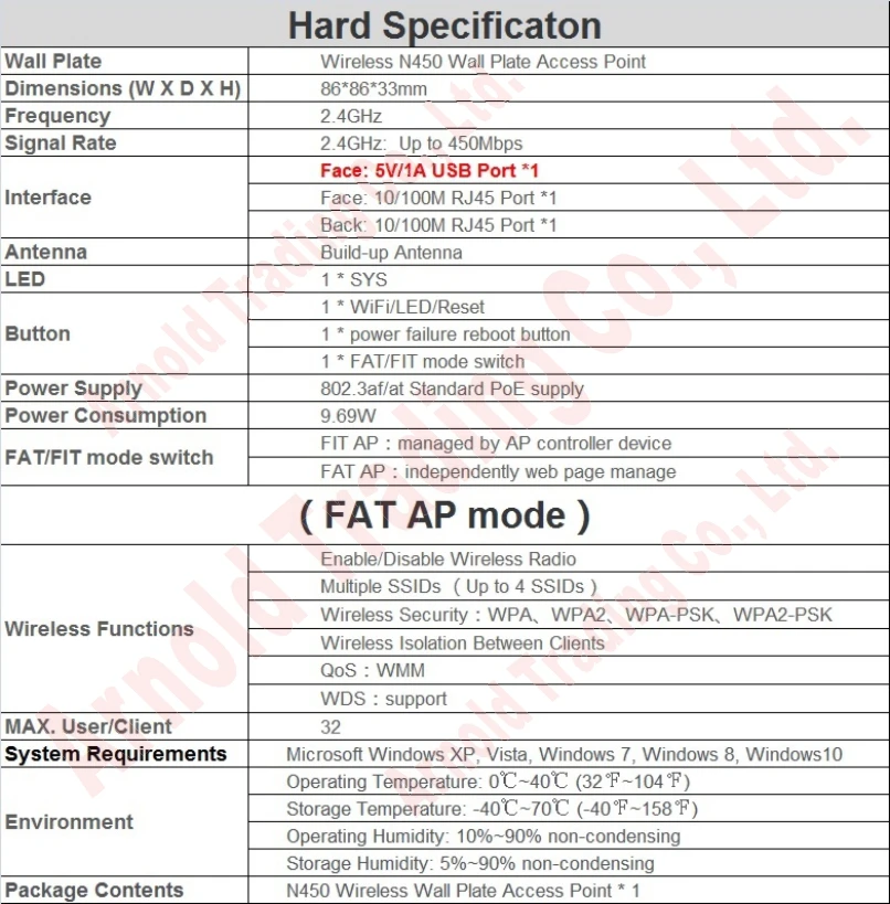 5V1A USB порт 450 Мбит/с в стене AP для отеля WiFi проекта, Крытый AP 802.11b/g/n WiFi точка доступа, POE источник питания, 100 м RJ45 порт