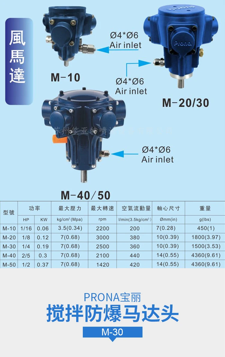 Prona M-10 M-20 M-30 воздушный Поршневой двигатель, мотор мешалки, пневматический двигатель пневматические, запчасти для перемешивающего устройства, высокая рабочая, различной скорости для того, чтобы выбрать