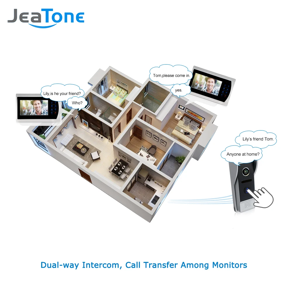 Jeatone 10" TFT Display wired Video doorbell Door Phone Intercom &3.7mm Lens Touch Key Outdoor Camera For Home Security