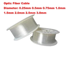 0,25/0,5/0,75/1,0/1,5/2,0/2,5/3,0 мм Диаметр PMMA оптоволокно кабель светильник оптоволоконного кабеля конец светодиодная подстветка которая волокна для украшения светильник s