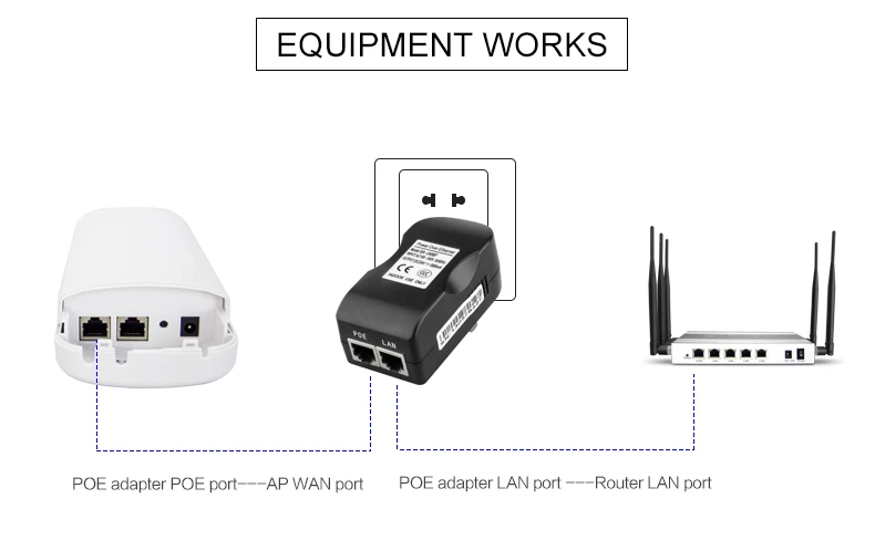 CPE581_10