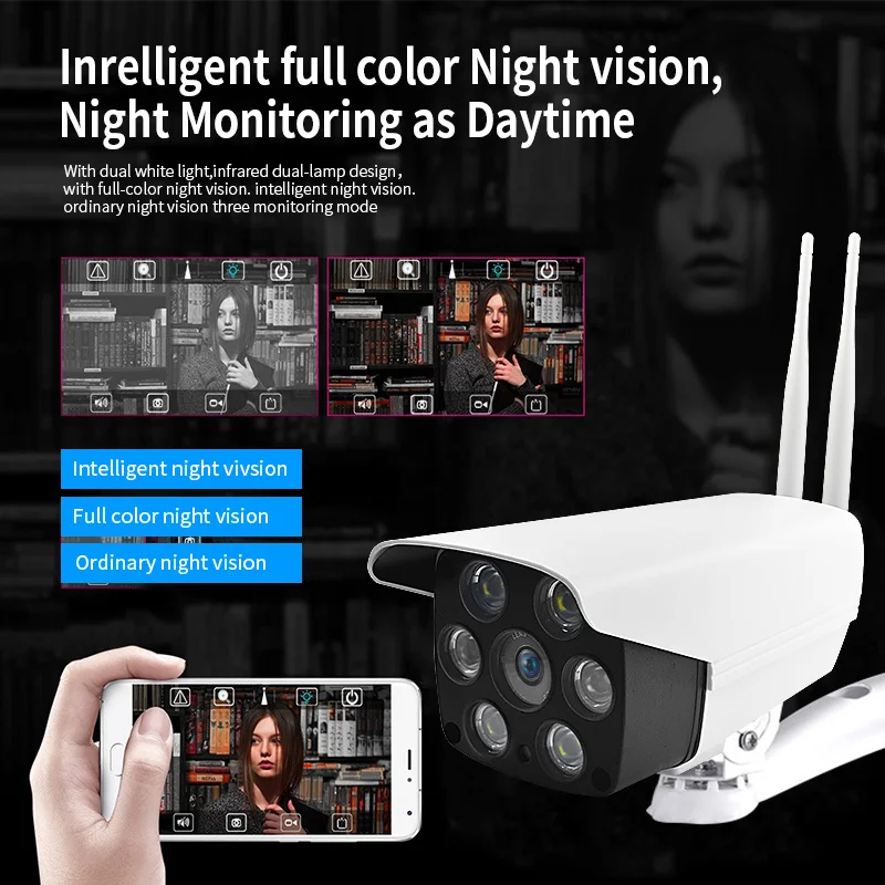 Full HD 2.0MP 1080P беспроводная наружная камера наблюдения ночного видения