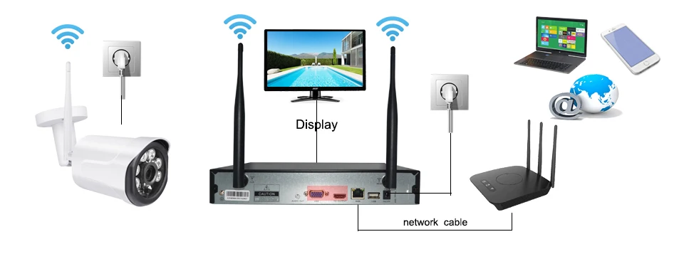 Домашняя система наблюдения ссtv беспроводной видеорегистратор 8CH IP CCTV комплект HD 1080P P2P ИК ночного видения Plug Play видеонаблюдение