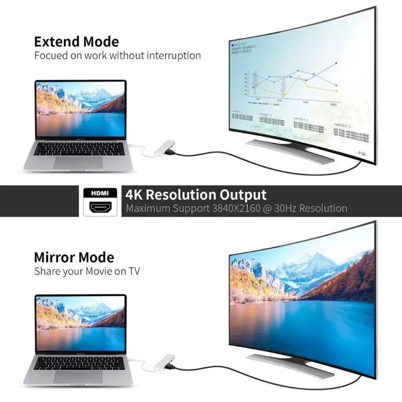 USB C к HDMI адаптер для samsung станция dex Настольный опыт для Galaxy S10/S10+/S10e/S9/S9+/S8/S8+ Note9/8/nid переключатель/M