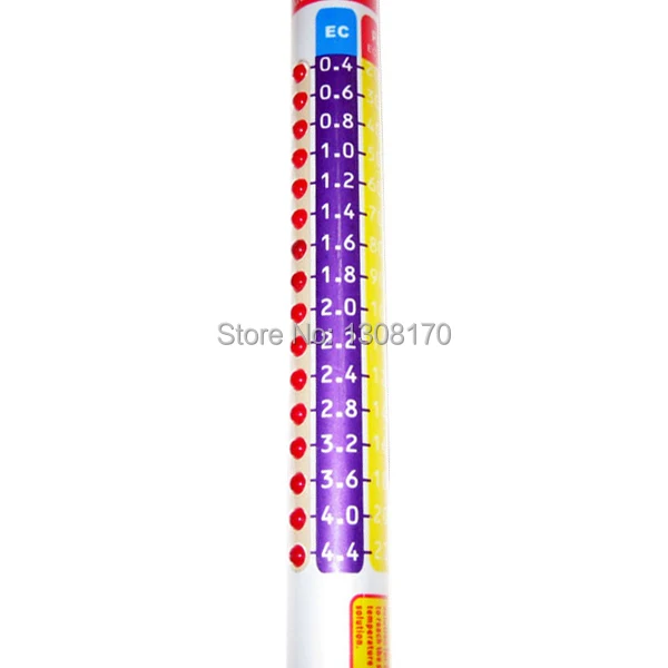 8-innovative-life-water-quality-meter-ECS-23852-LED