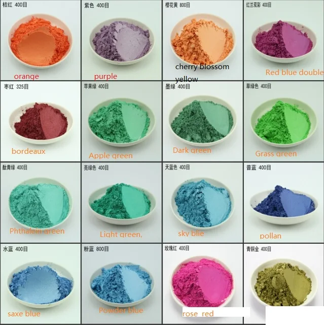 Mica Paint Vs Metallic Mica Paint Vs Metallic