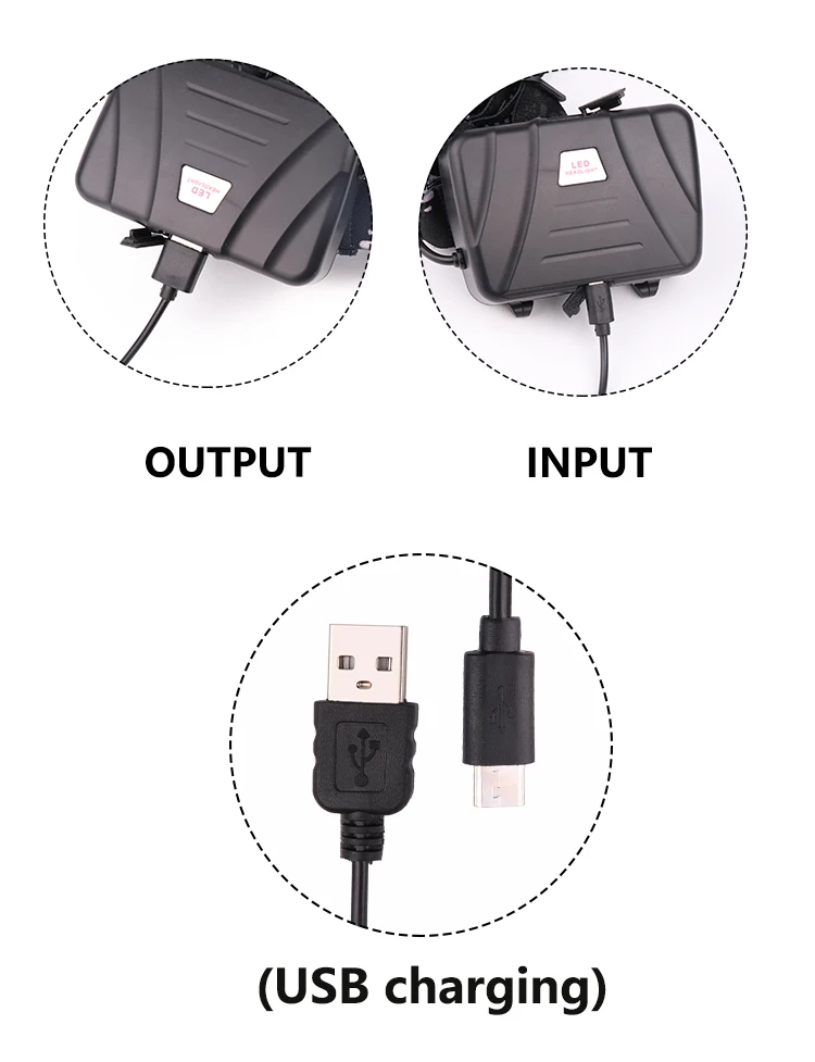 XHP70 светодиодный фонарь 50000LM мощная светодиодная фара USB фонарь с зарядкой водонепроницаемый Головной фонарь 3*18650 батарея для кемпинга работы