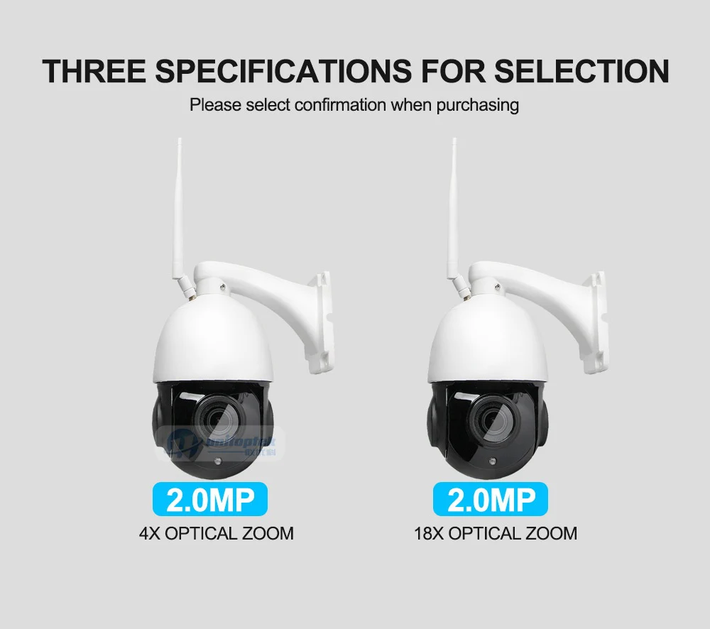 04 CCTV Security Camera 