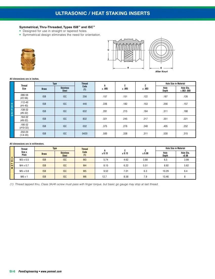 STKC-0420-6 формованные пластины для токарных резцов, гайки из нержавеющей стали, резьбовые, PEM стандарт,, сделано в Китае