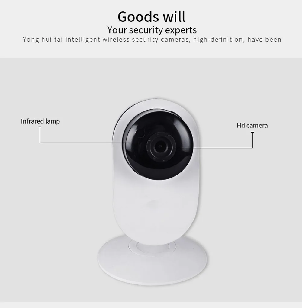 

1280x720p Wireless Wifi Smart Camera Motion Detection Built-in Microphone #4