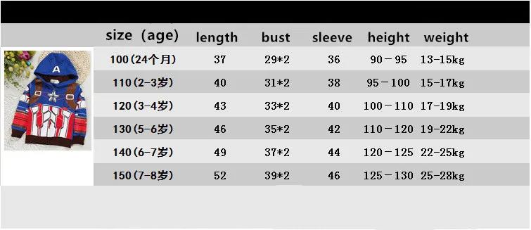 Демисезонный модные детские пальто с капюшоном для мальчиков с героями мультфильмов куртка детская ветровка супер герой фотографии одежда