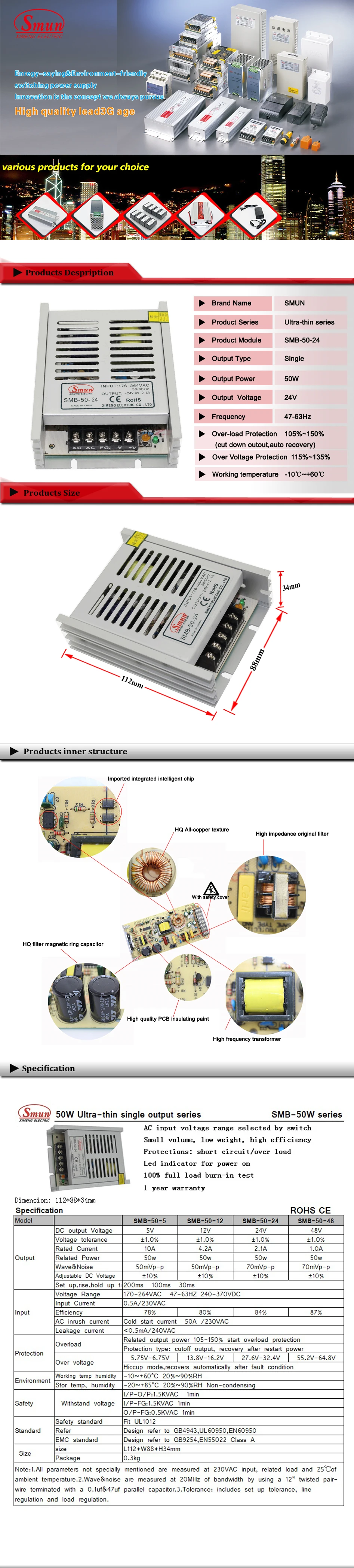 SMB-50-24()-1