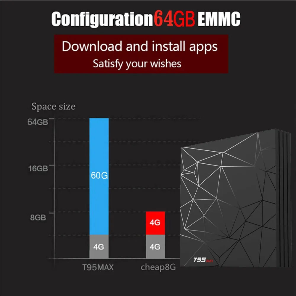 T95 MAX Android 9,0 Smart 6K tv BOX 4 ГБ ОЗУ 64 Гб ПЗУ Allwinner H6 четырехъядерный H.265 HD 2,4G Wifi Youtube T95MAX телеприставка