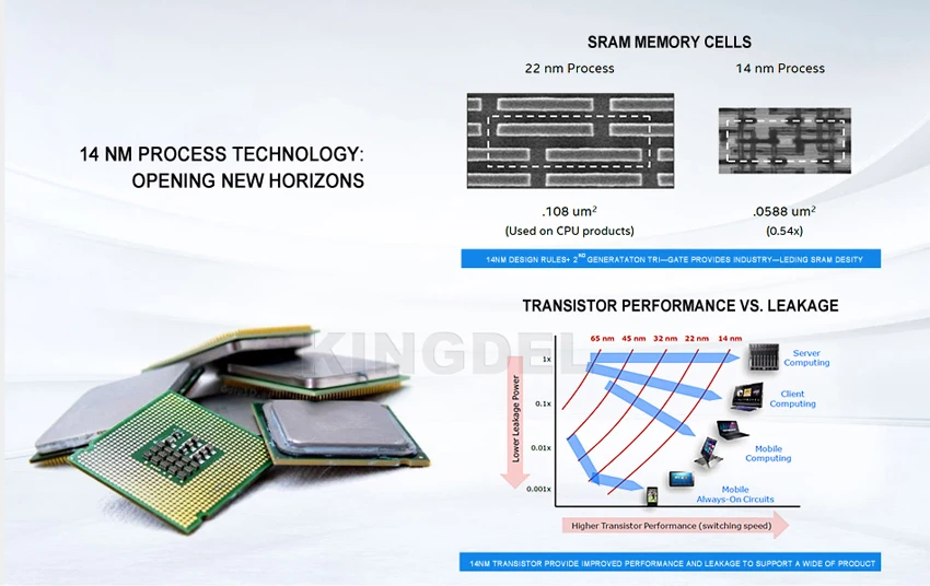 Лучшая цена Quad-Core Intel i7 7700 т Мини-ПК kabylake HTPC i5 7500 т с вентилятором LAN VGA HDMI windows10