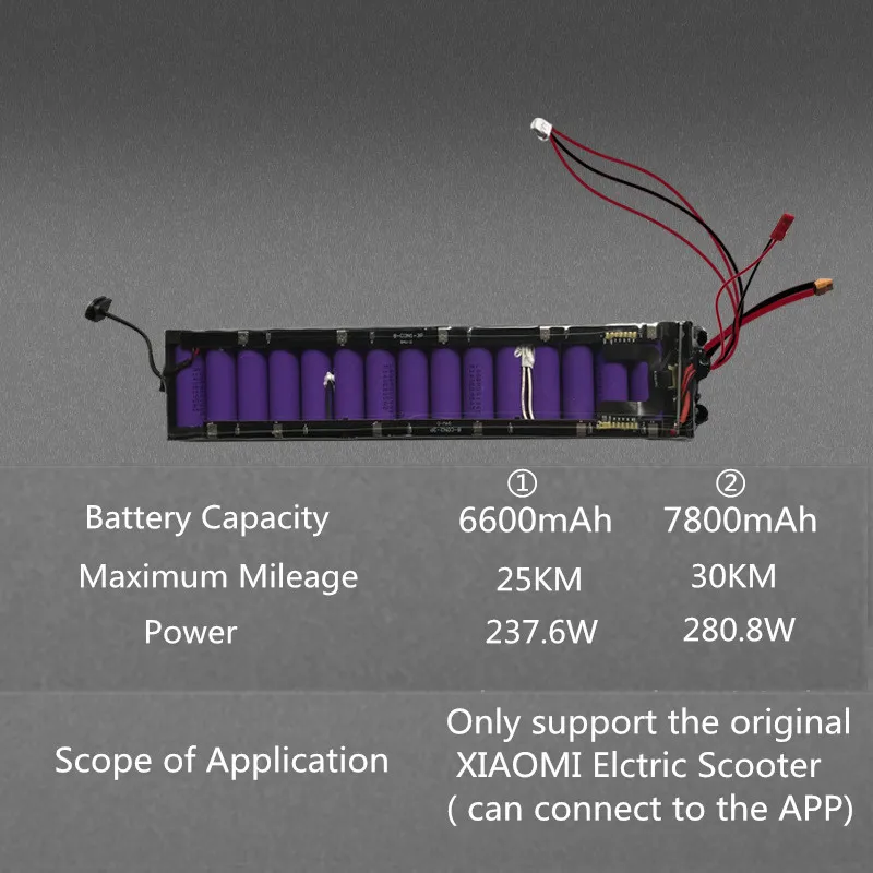 

36V 7800mAh 30KM Power Supply Battery Cells For Xiaomi Mijia M365 Electric Scooter New Electric Scooter Battery Power Supply