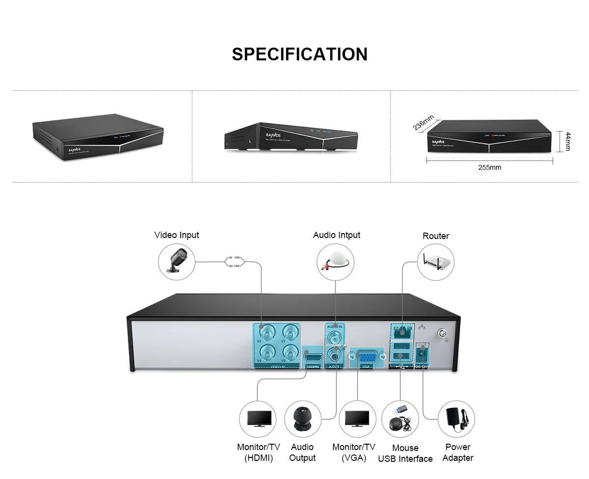 SANNCE 4 канала 8-канальный видеорегистратор AHD DVR Эн AHDM 5-в-1 1080N безопасности CCTV DVR 4CH 8CH мини Гибридный HDMI CCTV DVR Поддержка аналоговый/AHD Камера