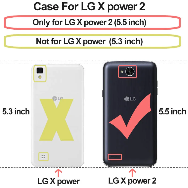 x power 2