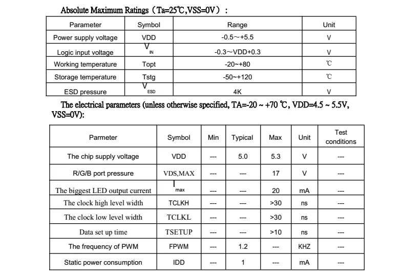APA102-13