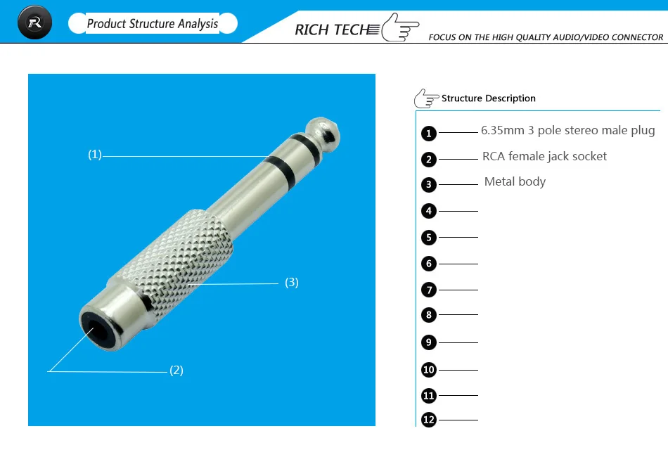 4 Product structure analysis