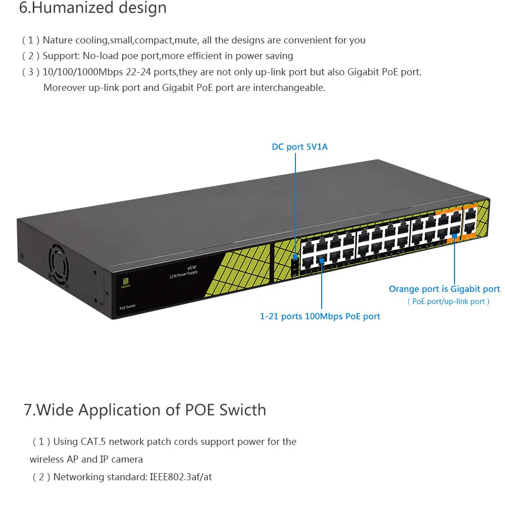 48 в сетевой переключатель POE Ethernet с 10/100/1000 Мбит/с порты и разъёмы IEEE 802,3 af/at подходит для IP камера/беспроводной AP/CCTV камера системы