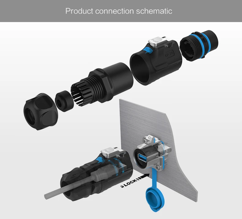 Cnlinko женский разъем провода водонепроницаемый разъем Sae USB кабель двойной разъем 1.5A текущий рейтинг для видео оборудования