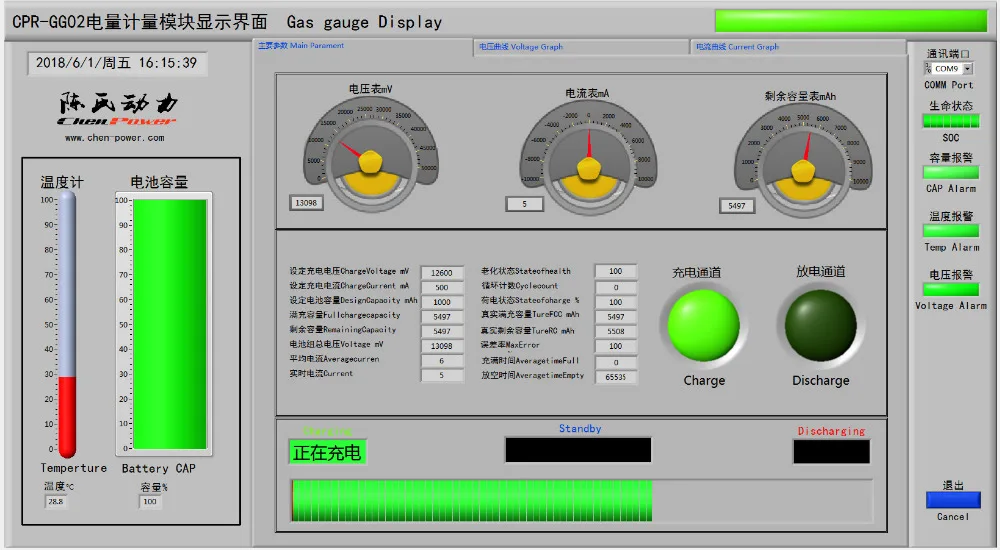 

I2C to GUI communication model for CPR-GG02 BQ34Z100 reading the parameters
