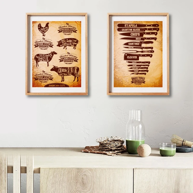 Cut Carcasses of Chicken Pig Cow Lamb Poster Home Decor