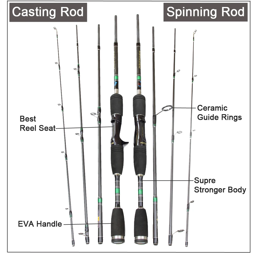 RoseWood 4 шт., графитовое дорожное рыболовное удилище, 1,98 м, спиннинговое рыболовное удилище, приманка, удочка, рыболовные снасти, фидер Olta Peche с сумкой