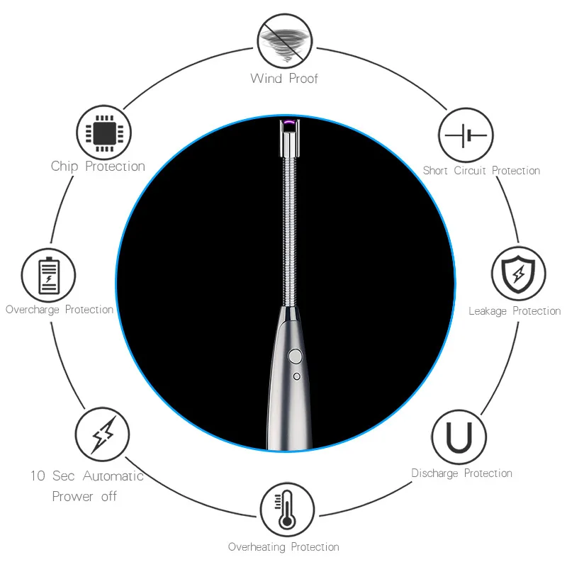 Новая дуговая ветрозащитная плазменная электронная USB зарядка Кухня барбекю сигарета для курения электрическая зажигалка два типа оригинальная коробка