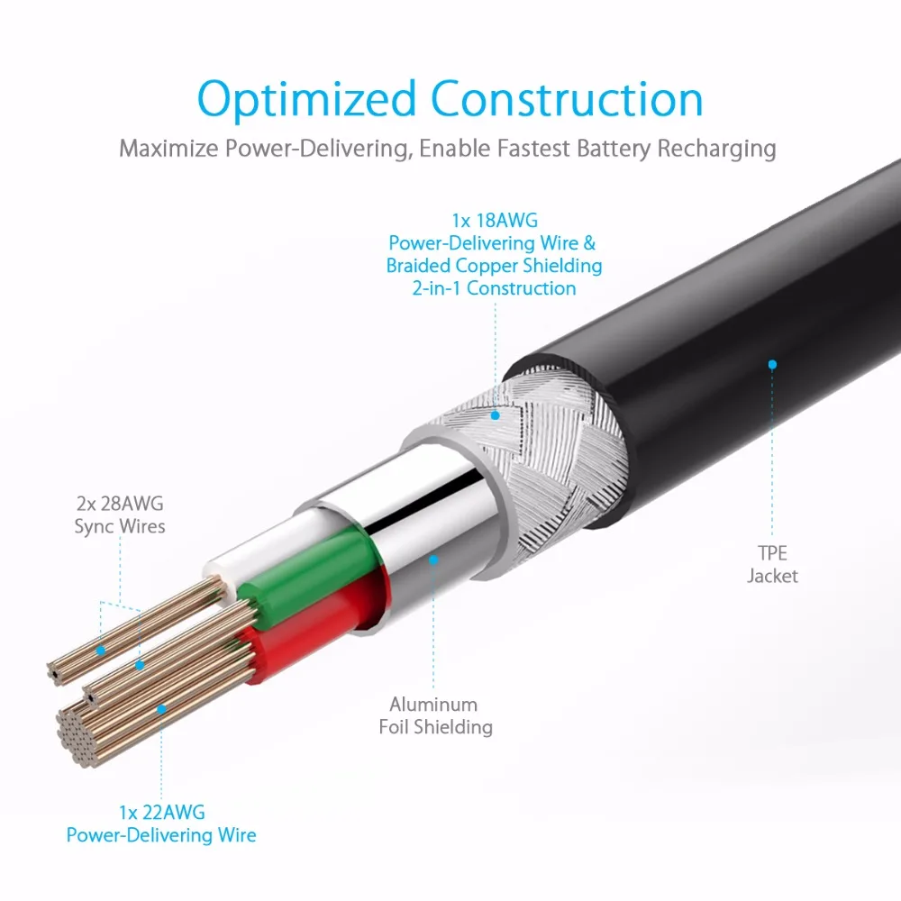 AIFFECT 5V3A USB кабель для зарядного устройства 1 м 5 металлический штекер Micro быстрая