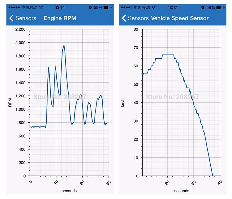 Vgate iCar 2 ELM327 V2.1 OBD OBD2 wifi Bluetooth сканер диагностический инструмент WI-FI адаптер ELM 327 V 2,1 OBDII iCar 2 II WI-FI сканирование