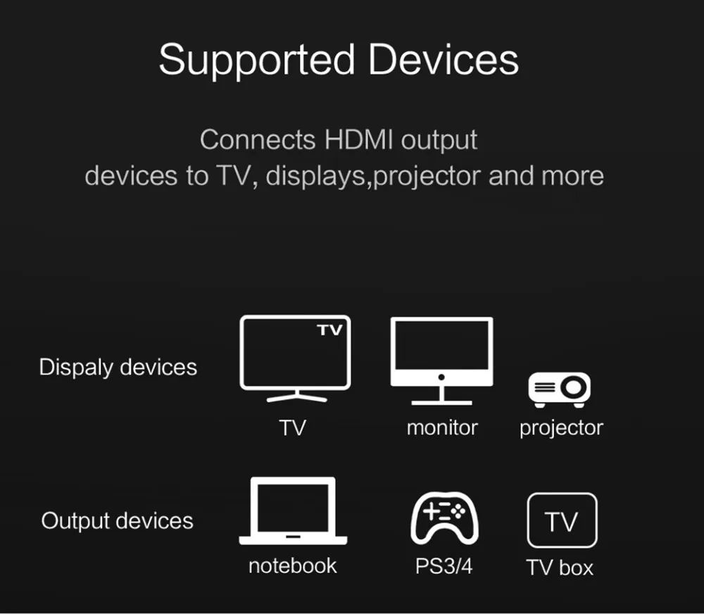 ZOGUO  HDMI(4)
