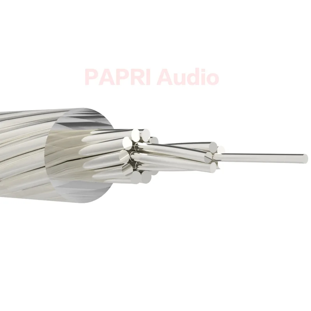 PAPRI Newest GS03 DIY Headphone Cable DIY 4N OCC Silver Litz Structure Hifi Audio Wire For Upgrade Earphone Headsets 16Cores
