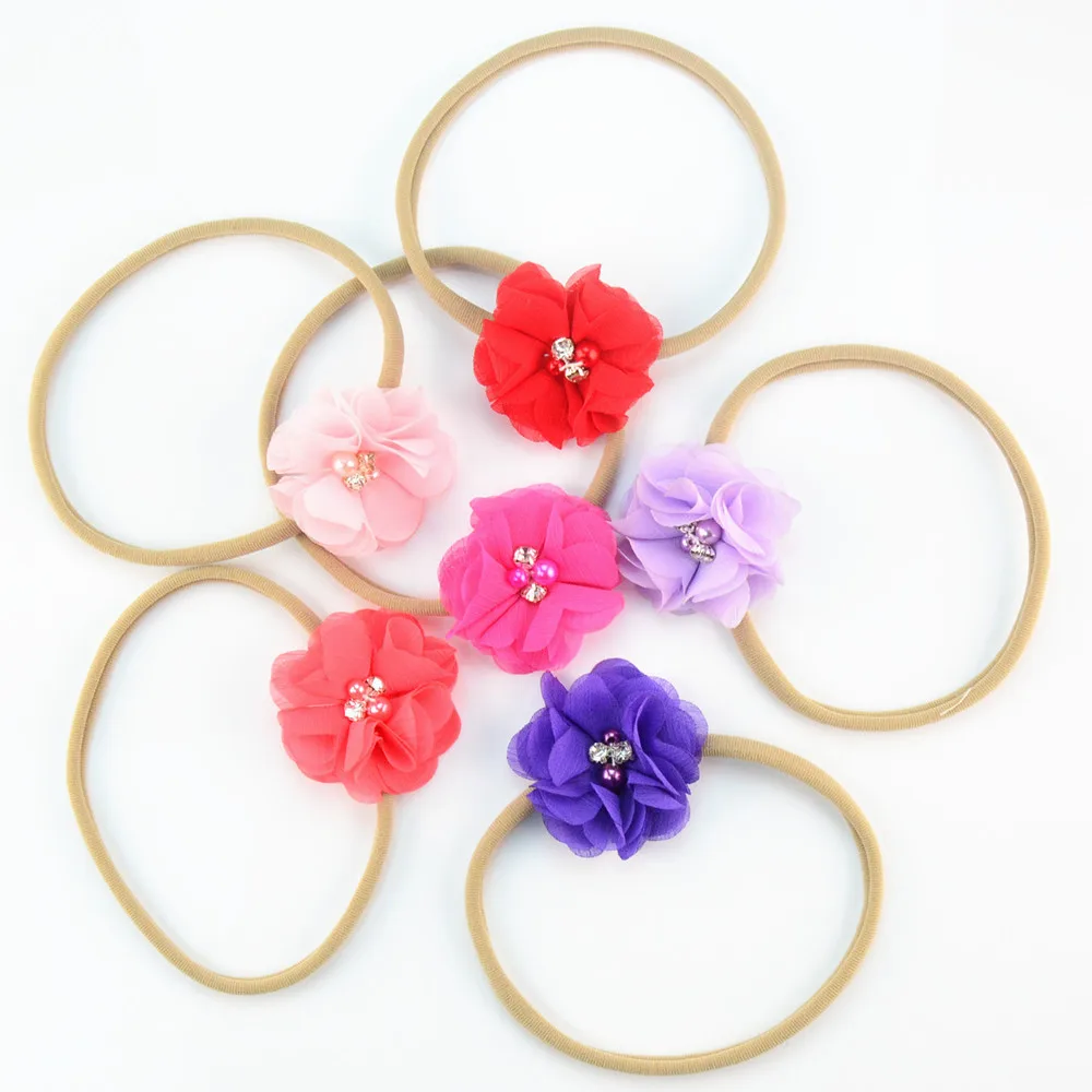 Рисунок 3 - Женская шифоновая повязка на голову