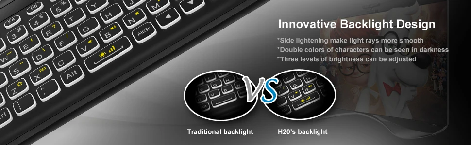 H20_DES_3_Backlit