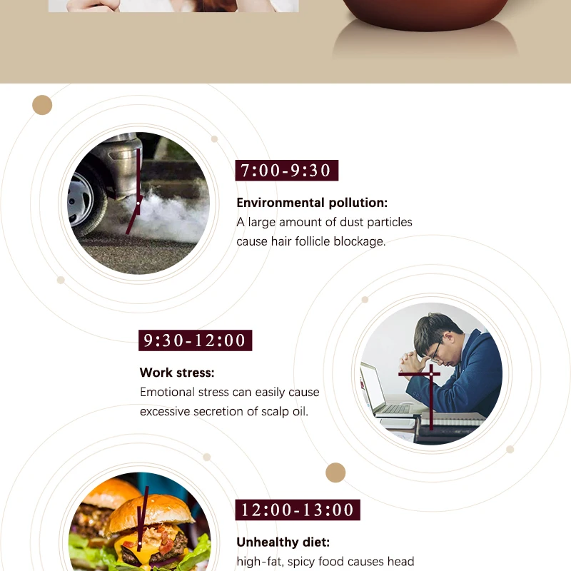 防脱生发详情页_02