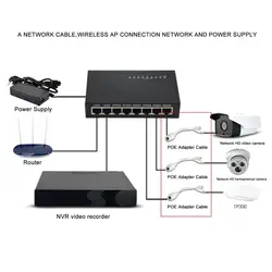 Ленты экранированный пассивный Мощность POE кабель-адаптер для IP Камера 10 пар сепаратор комбайнер Портативный 12-48 В POE сплиттер