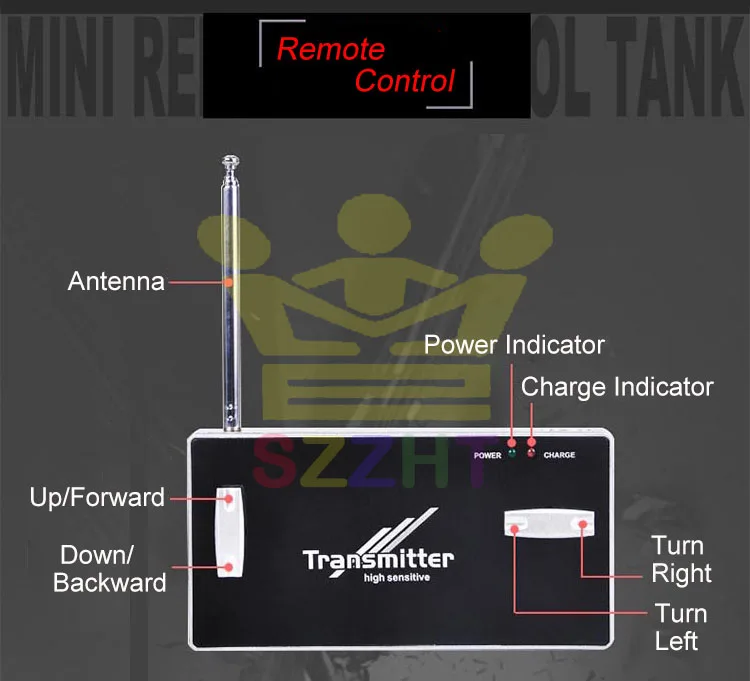 Супер Радиоуправляемый мини-танк тигр электронные игрушки модель для детей Дети имитировать масштаб Дистанционное радио управление Танк радио управление led