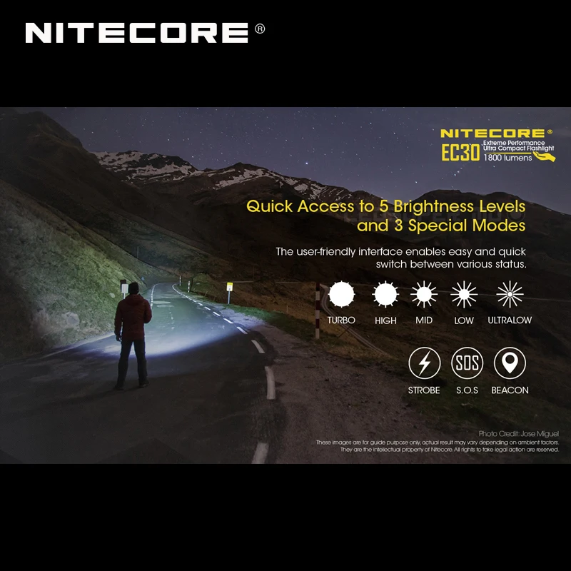 1800 люмен Nitecore EC30 CREE XHP35 HD светодиодный ультракомпактный фонарик с экстремальной