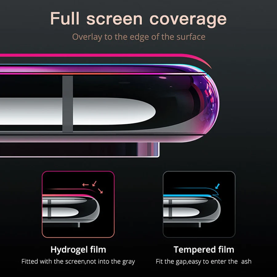 Защитная пленка для экрана для Xiaomi Mi Band 4, умный браслет, браслет Xiaomi Mi band 4, защитная пленка, не закаленное стекло