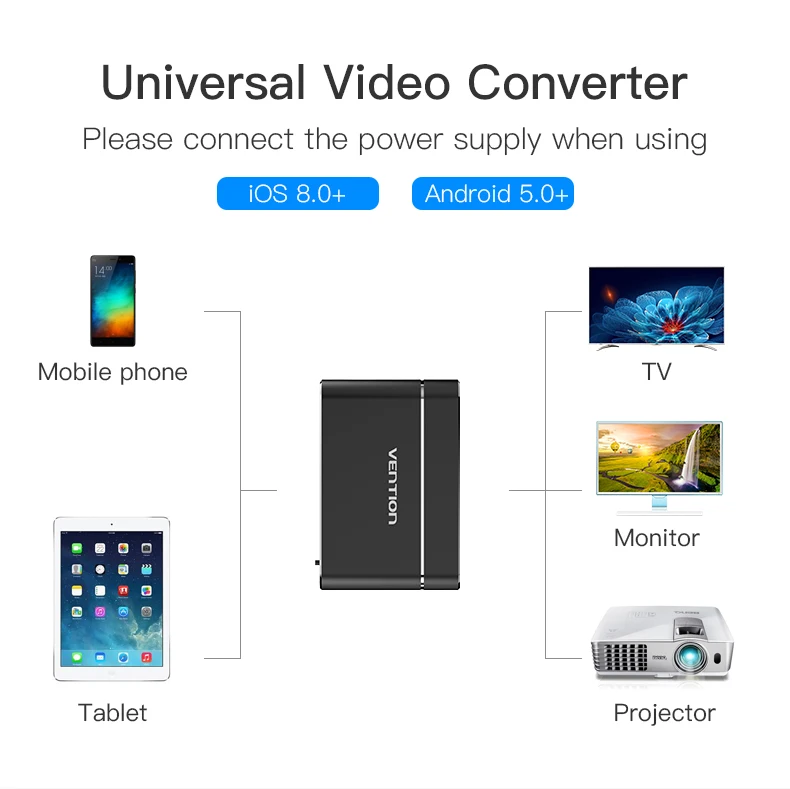 Vention USB к HDMI, VGA, аудио видео конвертер 3 в 1 USB цифровой av-адаптер для iPhone 8 Android USB аудио адаптер для samsung