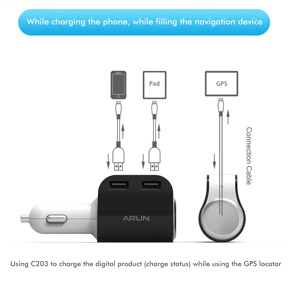 ARUN c203 car charger (7)