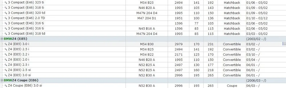 Система шасси Нижняя Управление рычаг для bmw передний мост слева E46 E85 E86 OE N0.31121094465