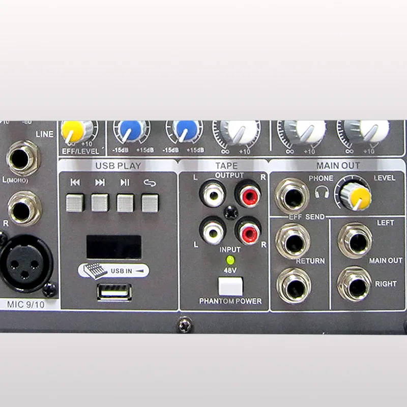 RPM3800-3