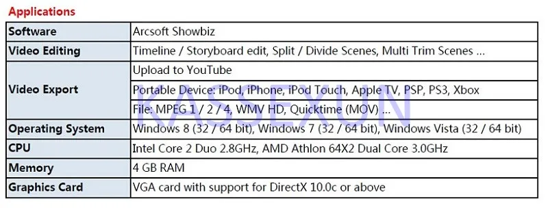 vhs конвертер плеер hdmi с HDMI/AV/Ypbpr в 1080P Rec в U флэш-диск SD TF карта для Xbox360/PS3