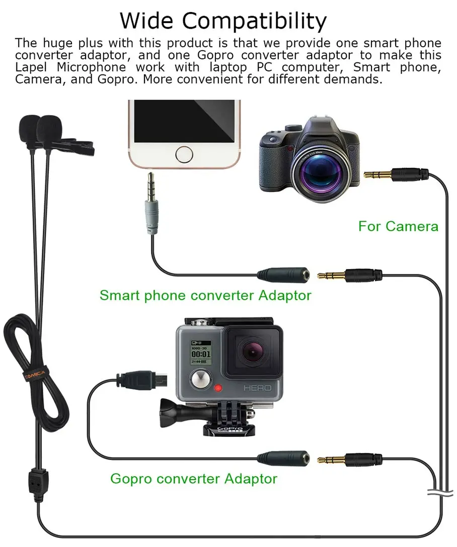 Comica CVM-D02 с двумя головками петличный микрофон клип на лацкане Condense видео интервью Vlog Mic для смартфона DSLR GoPro камера
