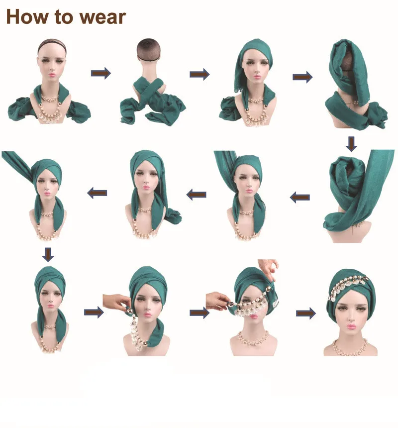 how to wear
