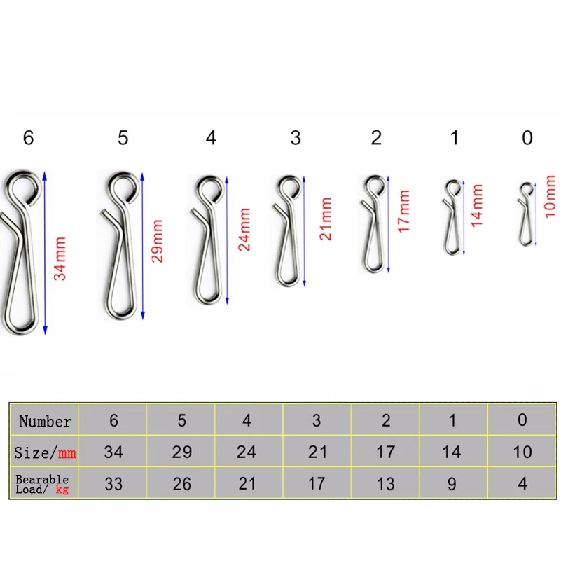 50 قطعة شنقا الخاطف معالجة موصل إكسسوارات صيد أسماك من الاستانلس استيل إغراء خط هوك الأسماك الكارب أداة دبوس تزوير البحر الصلبة خواتم