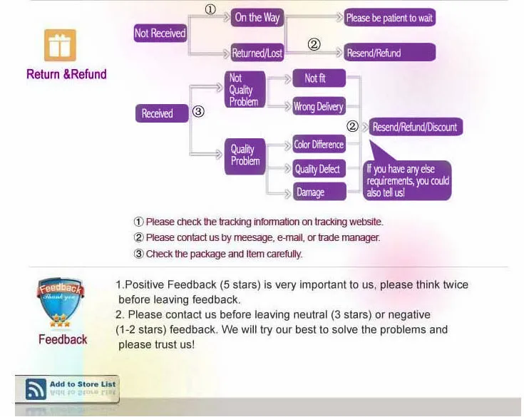 HLB1WhbvFFXXXXXtXXXXq6xXFXXXU